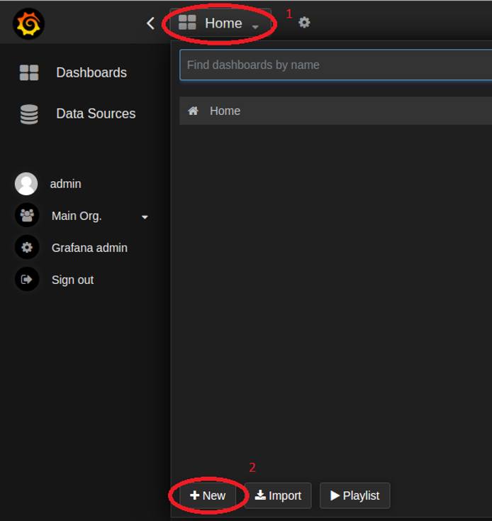 Create new dashboard Create new dashboard